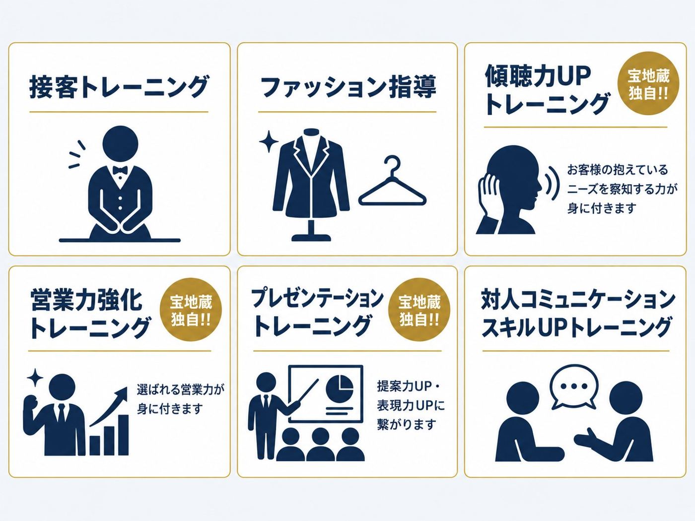 トレーニング6種